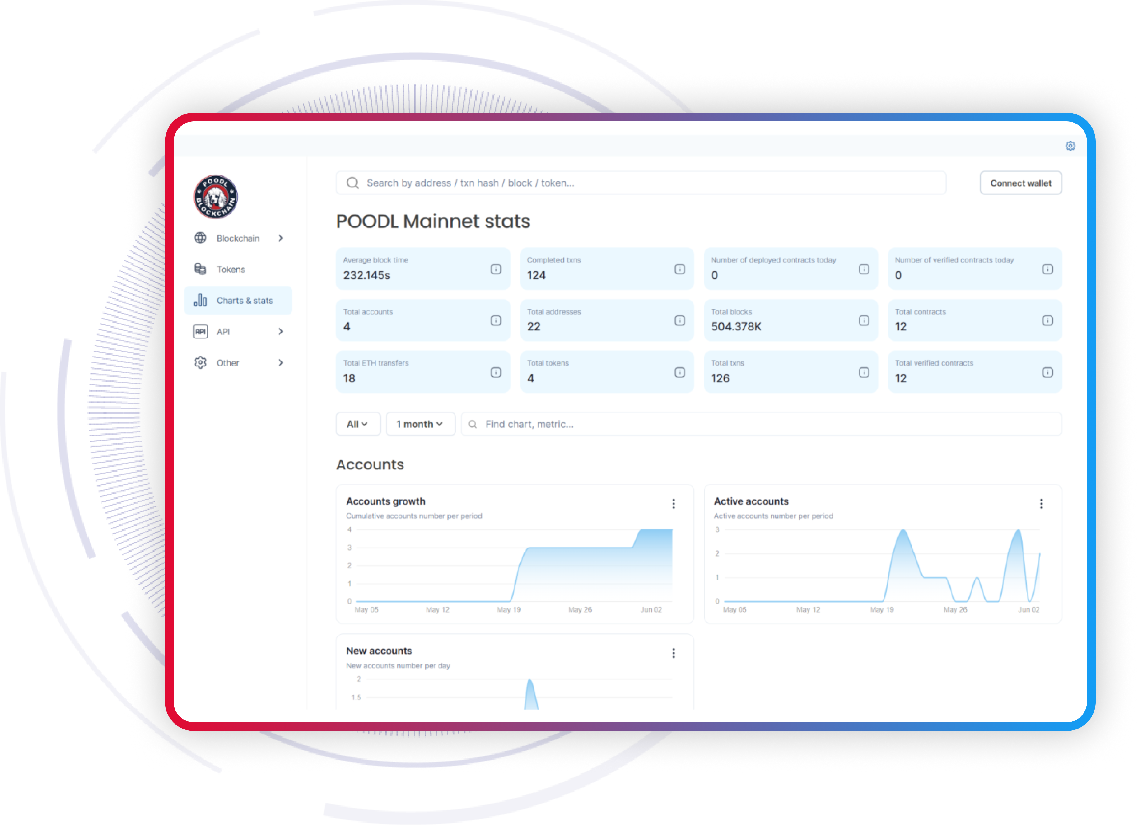 Become A Validator